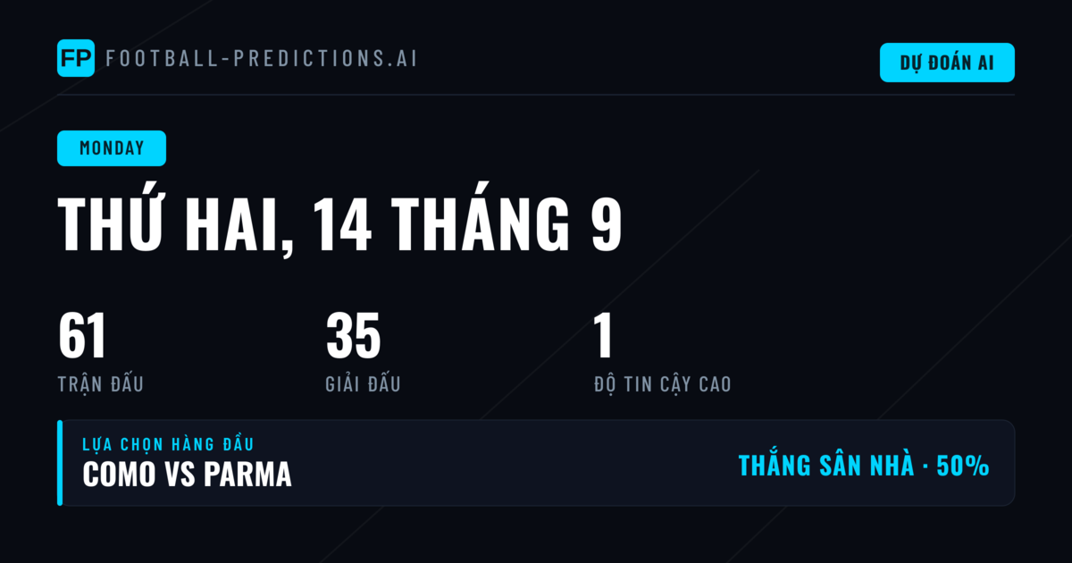 61 trận cược Thứ Hai: Giải đấu nào đáng chú ý nhất?