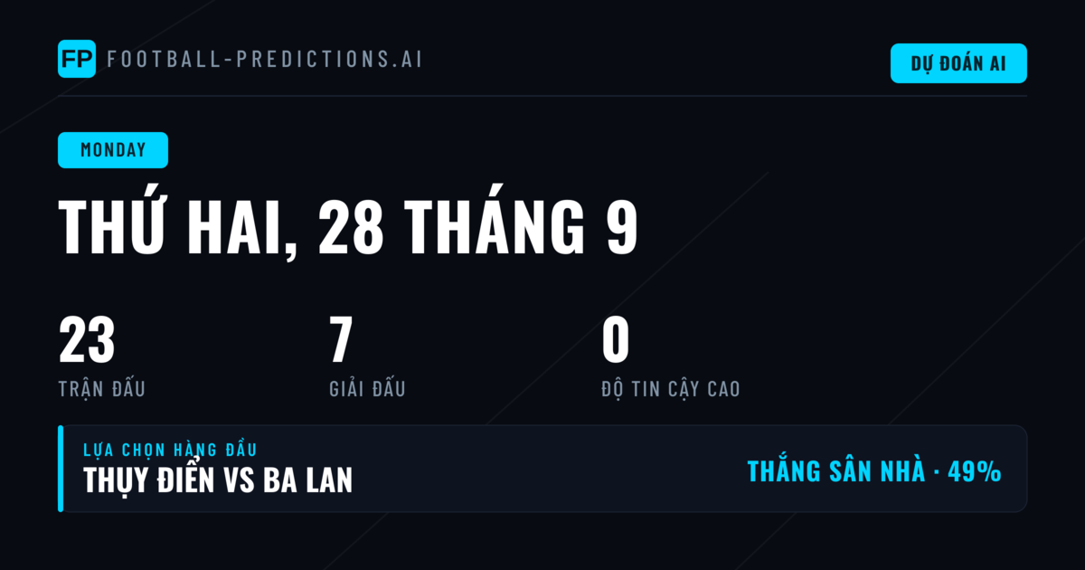 Phân tích tổng quan ngày thi đấu 28/09/2026