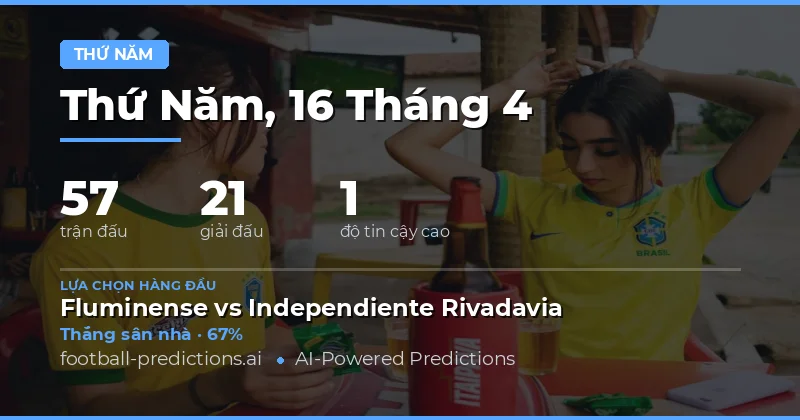 Dự Đoán Trận Đấu Bóng Đá Thứ Năm 16/4/2026