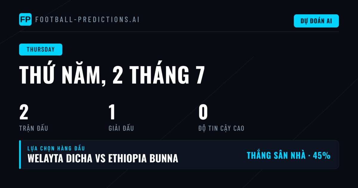 Lịch thi đấu và bối cảnh ngày 2 tháng 7 năm 2026