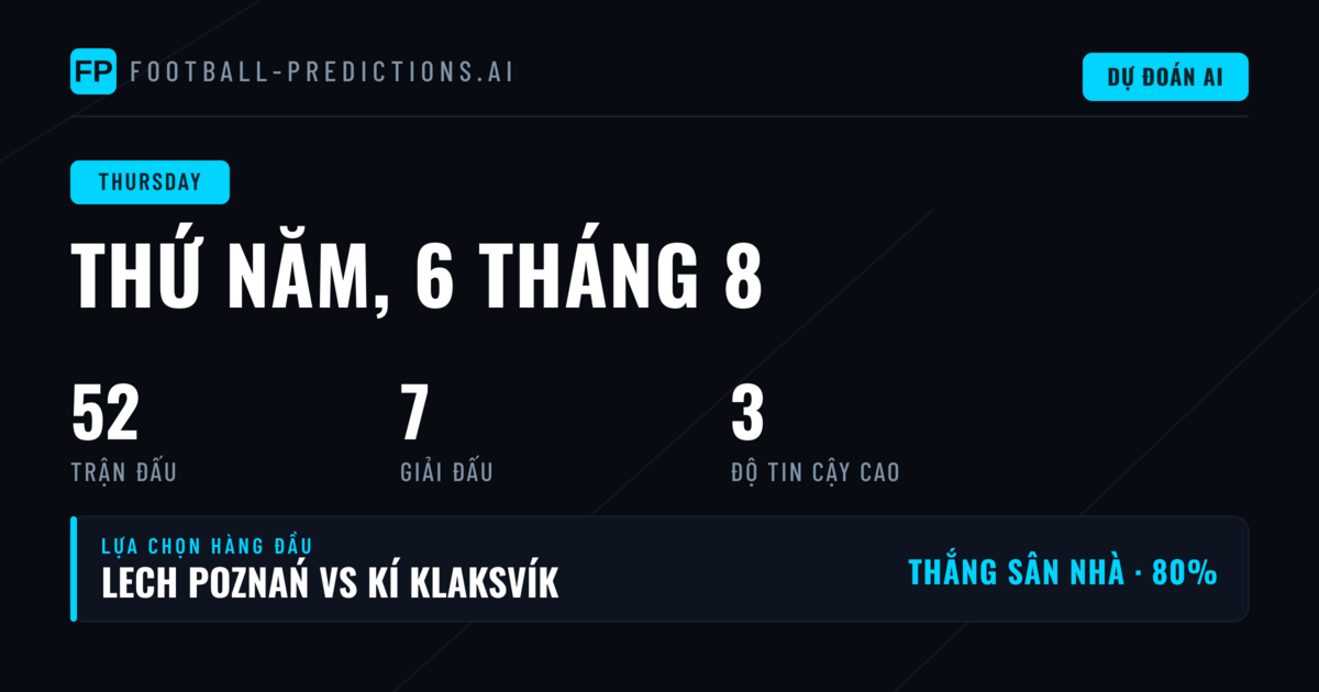UEFA Conference League thống trị lịch Thursday