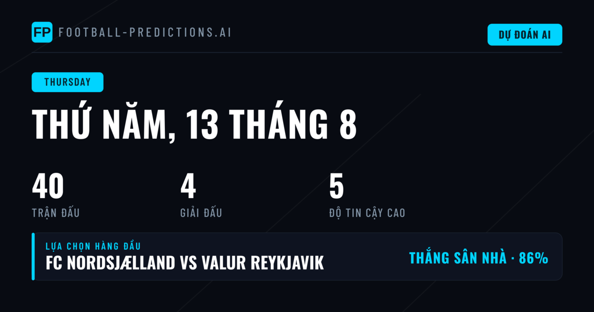 Phân tích kèo 1X2 và xu hướng O/U ngày Thursday 13 Aug 2026