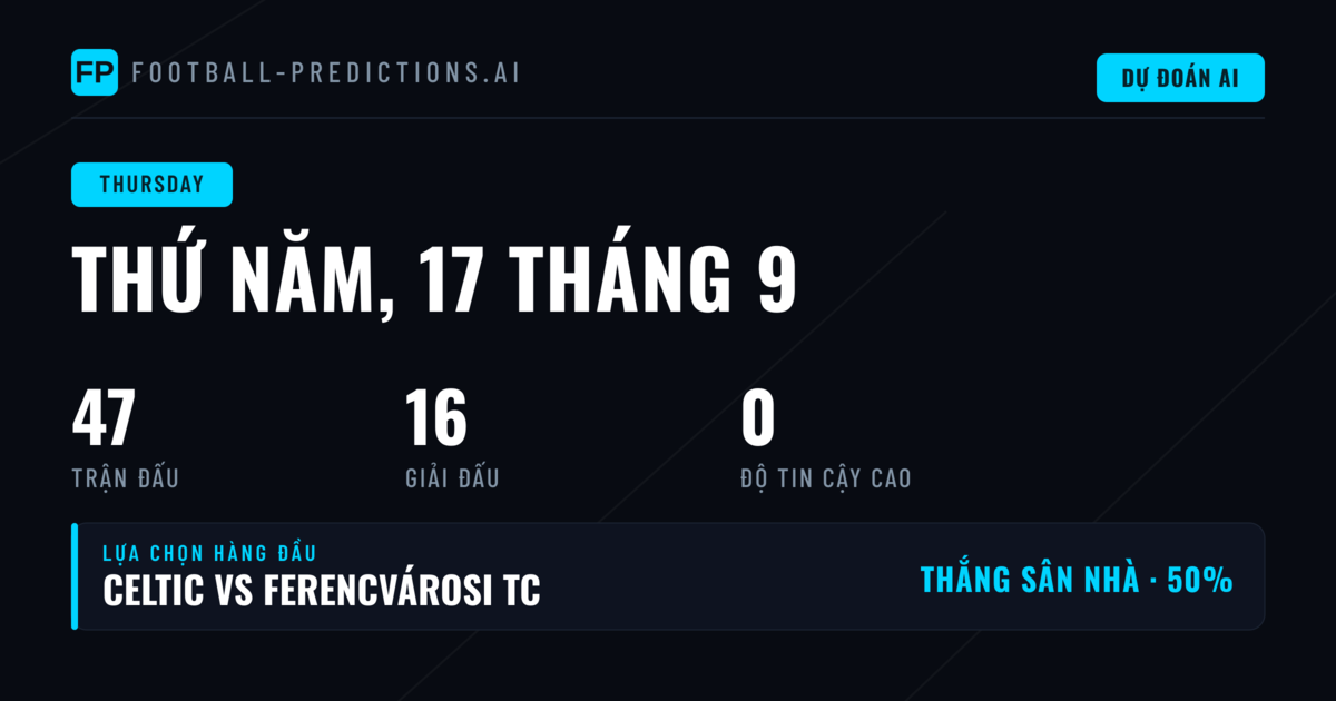 Europa League mở màn vòng đầu tiên