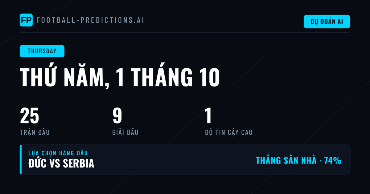 Phân tích xu hướng và cơ hội từ dữ liệu thống kê