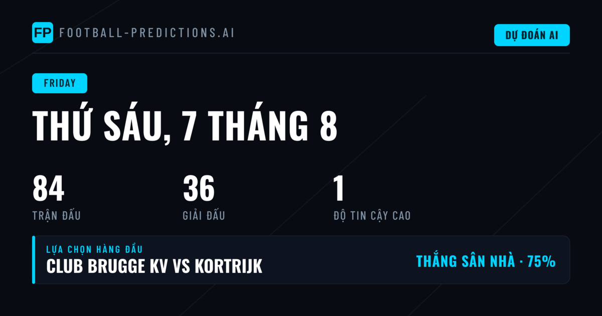 Phân tích tổng quan ngày thi đấu