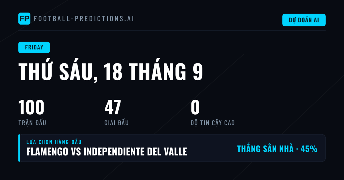Friday 18 Sep 2026 - Dự đoán FKF Premier League