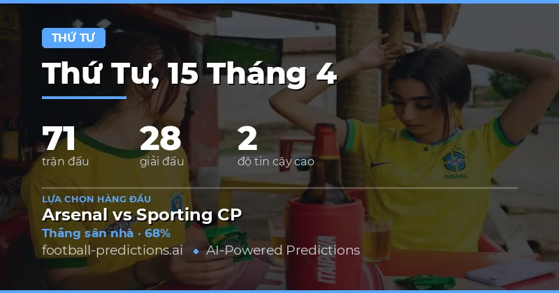 Các Trận Đấu Thứ Tư Ngày 15 Tháng 4 Năm 2026