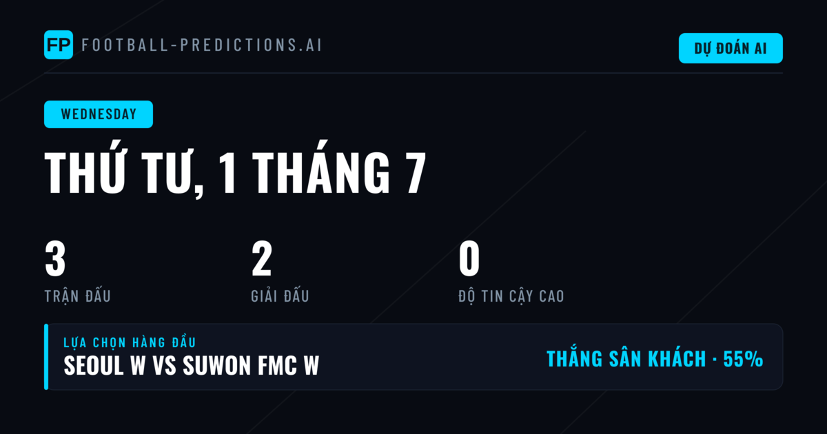 Khởi đầu tuần mới với những trận cầu đầy hứa hẹn