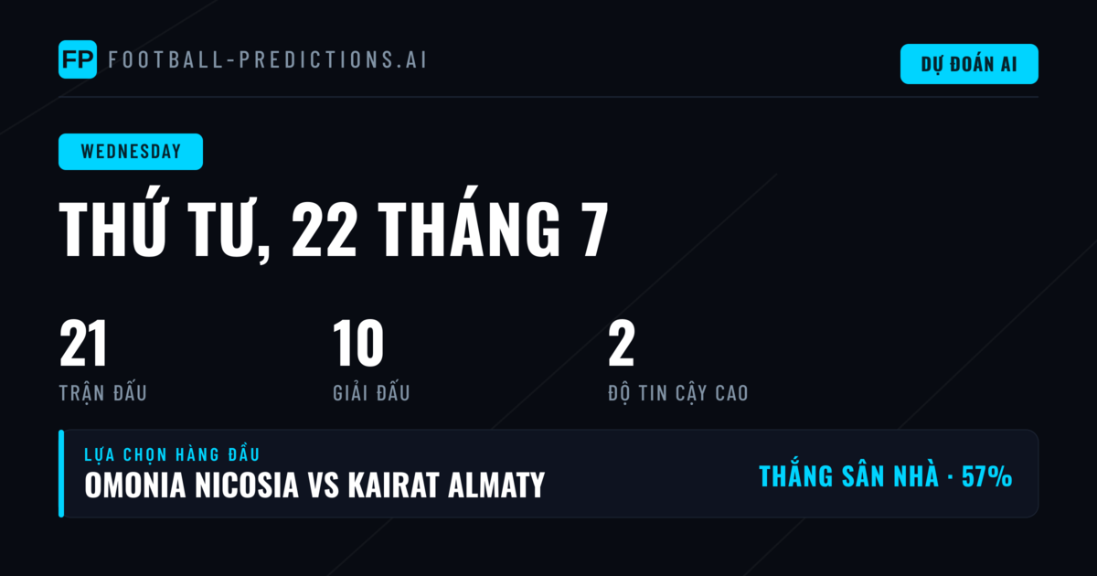 Phân tích kèo 1X2, BTTS và O/U ngày 22/7