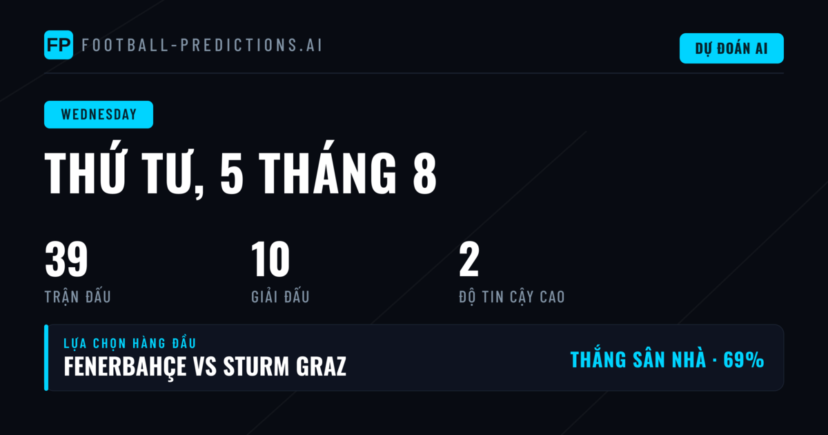 Đánh giá thị trường và xu hướng cược ngày 5/8