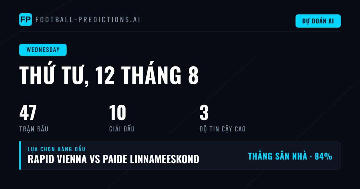 47 trận Cup — Phân tích tổng quan