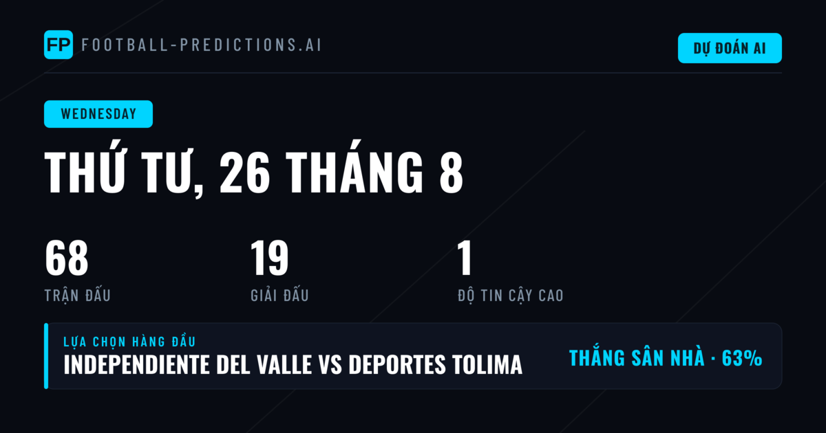 Czech Cup Chiếm Lĩnh Lịch Thi Đấu