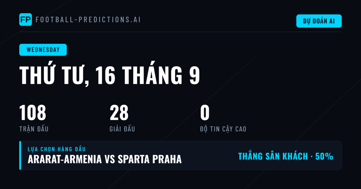 Đánh giá thị trường cược midweek 16/9