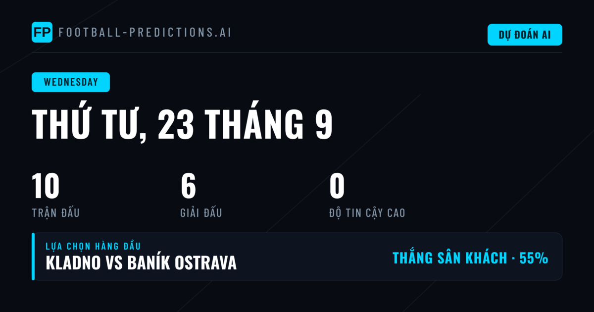 Tổng quan thị trường kèo ngày thi đấu