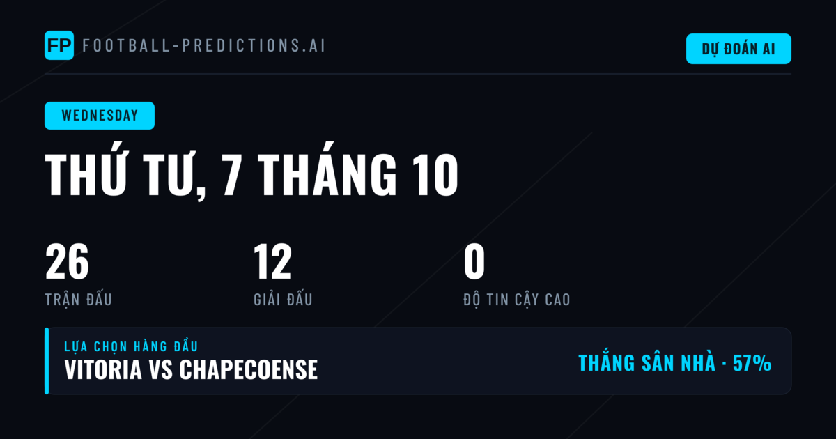 Serie A Chiếm Ưu Thế Ngày Thi Đấu Thứ 4