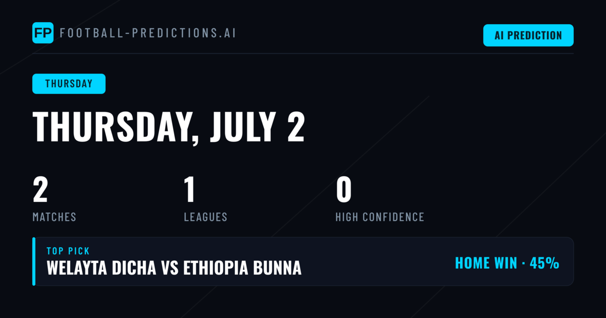 Thursday Ethiopia Premier League Betting Preview