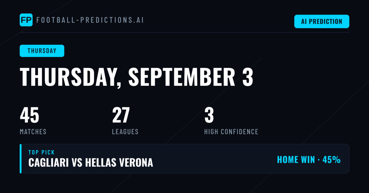 Thursday's Betting Landscape: Selective Analysis Required