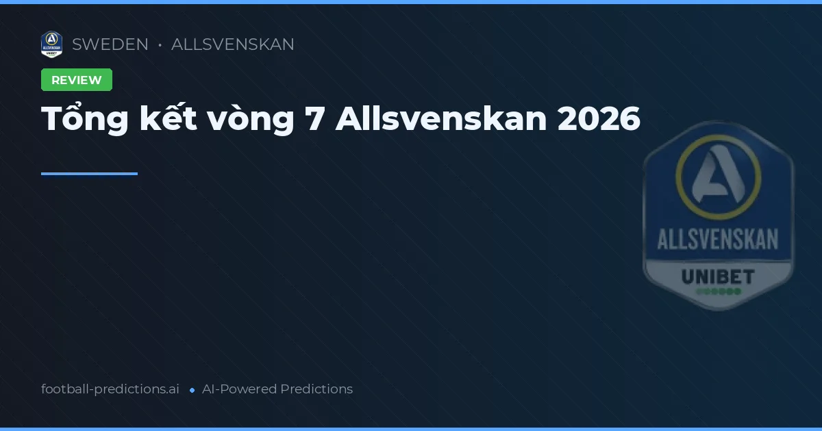 Tổng kết vòng 7 Allsvenskan 2026