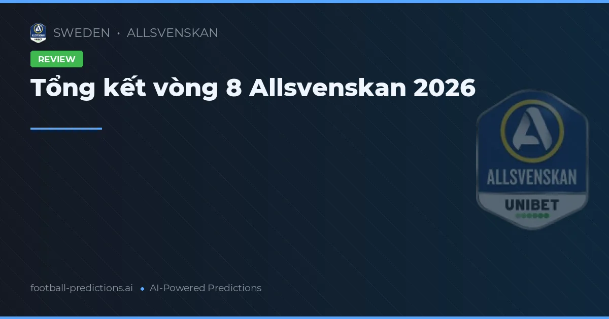 Tổng kết vòng 8 Allsvenskan 2026