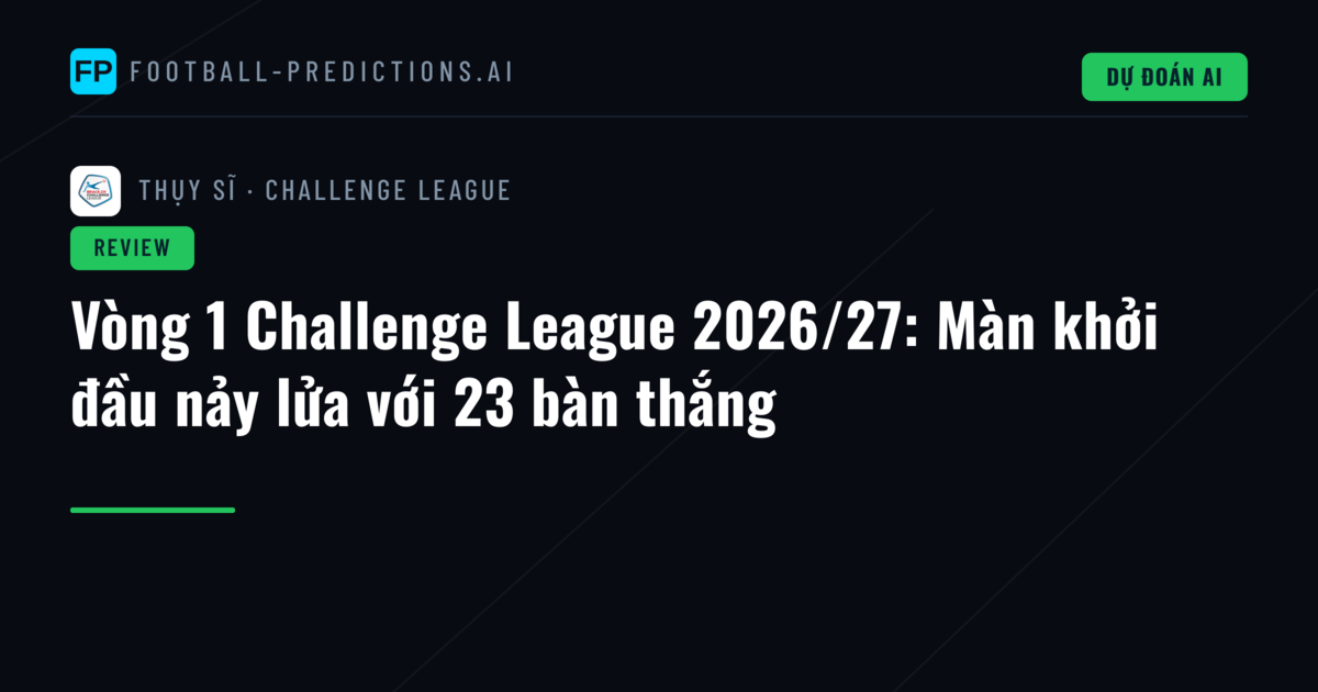 Vòng 1 Challenge League 2026/27: Màn khởi đầu nảy lửa với 23 bàn thắng