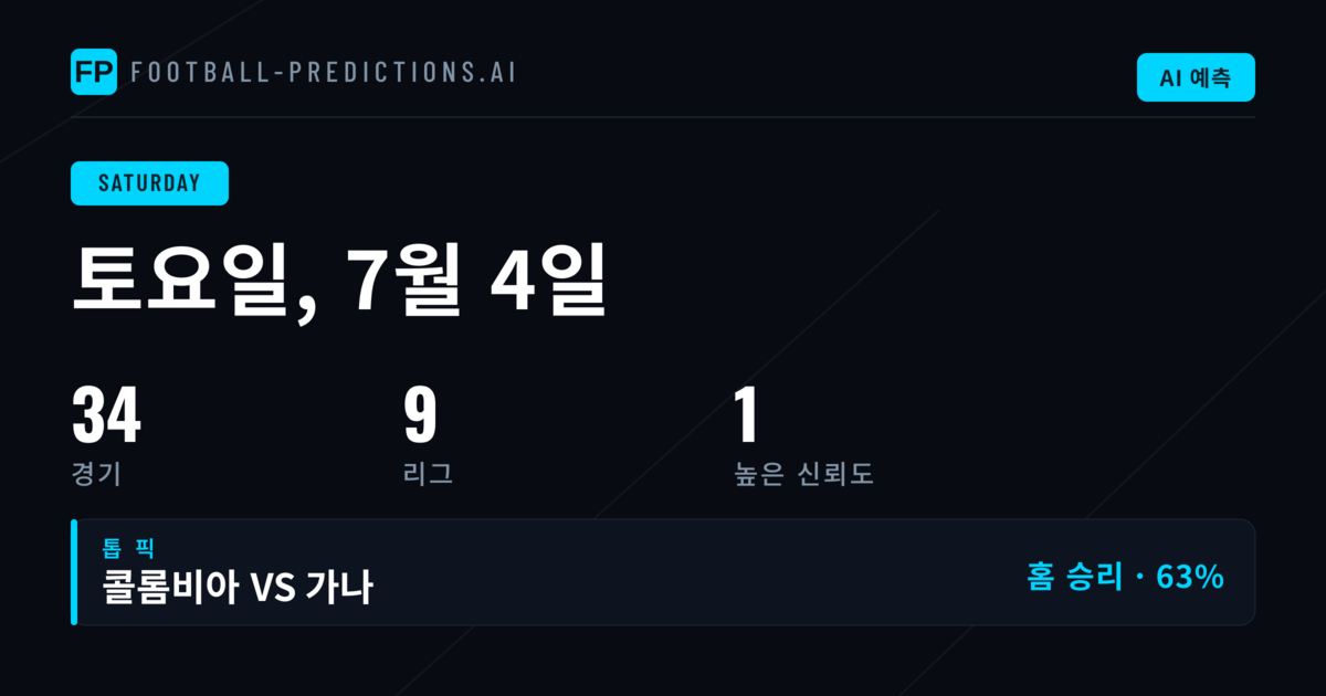 7월 4일 프리미어리가 (에티오피아) 및 K리그 경기 분석