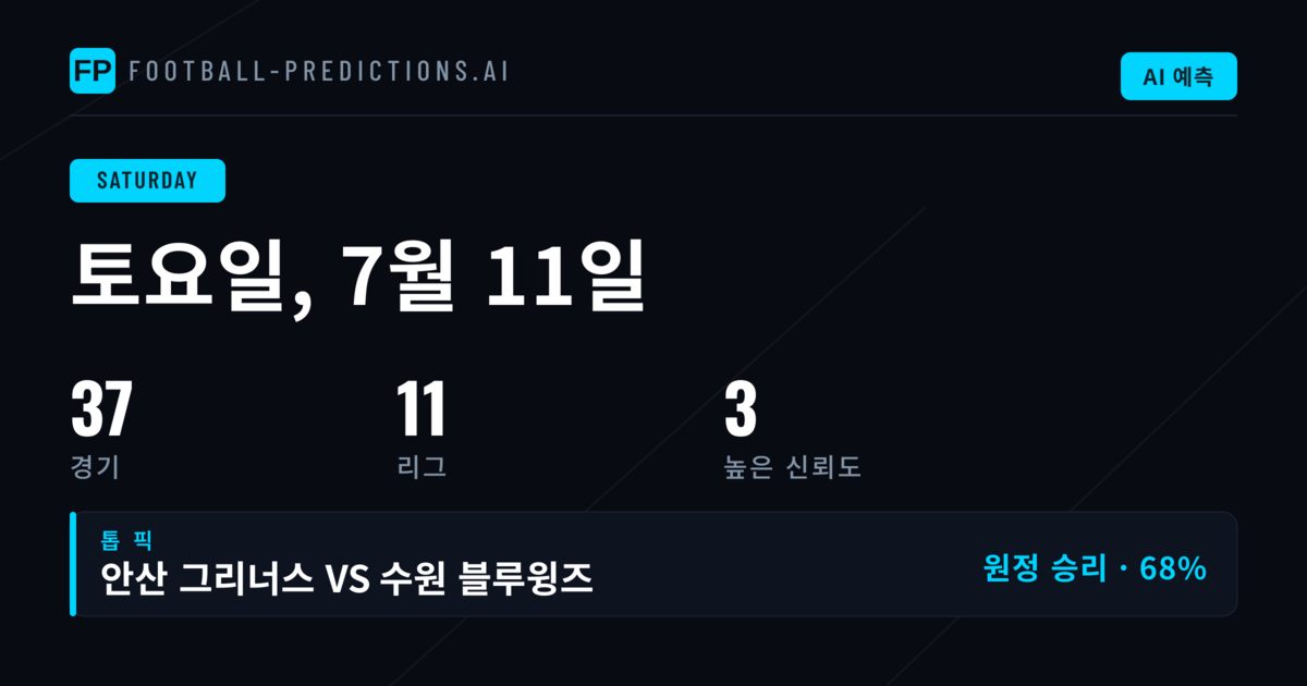 서론: 7월 중순의 글로벌 축구 무대