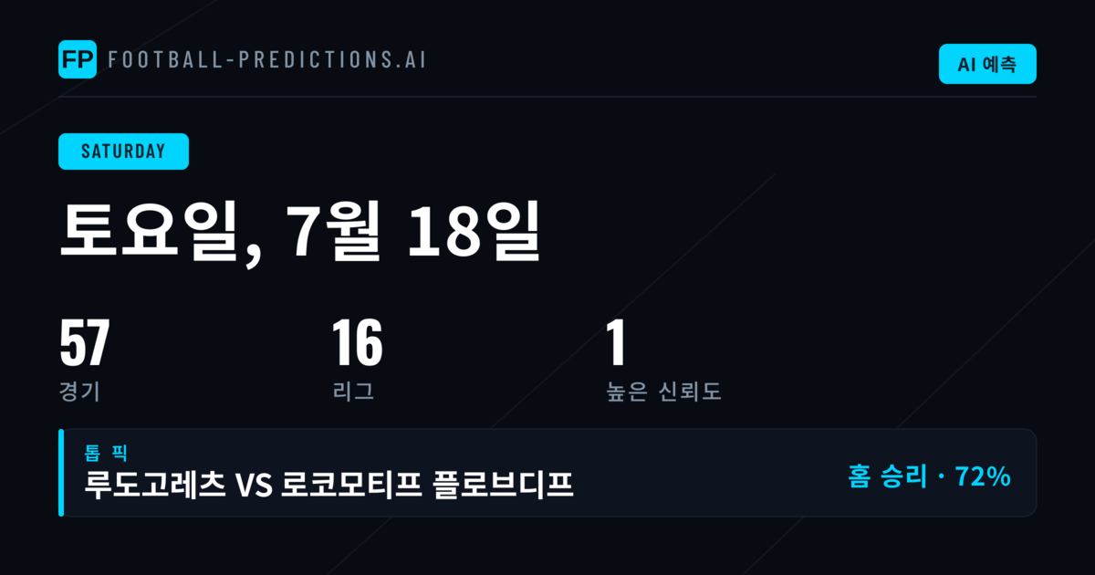 2026년 7월 18일 프리미에라 B 메트로폴리타나와 기타 주요 리그 예측