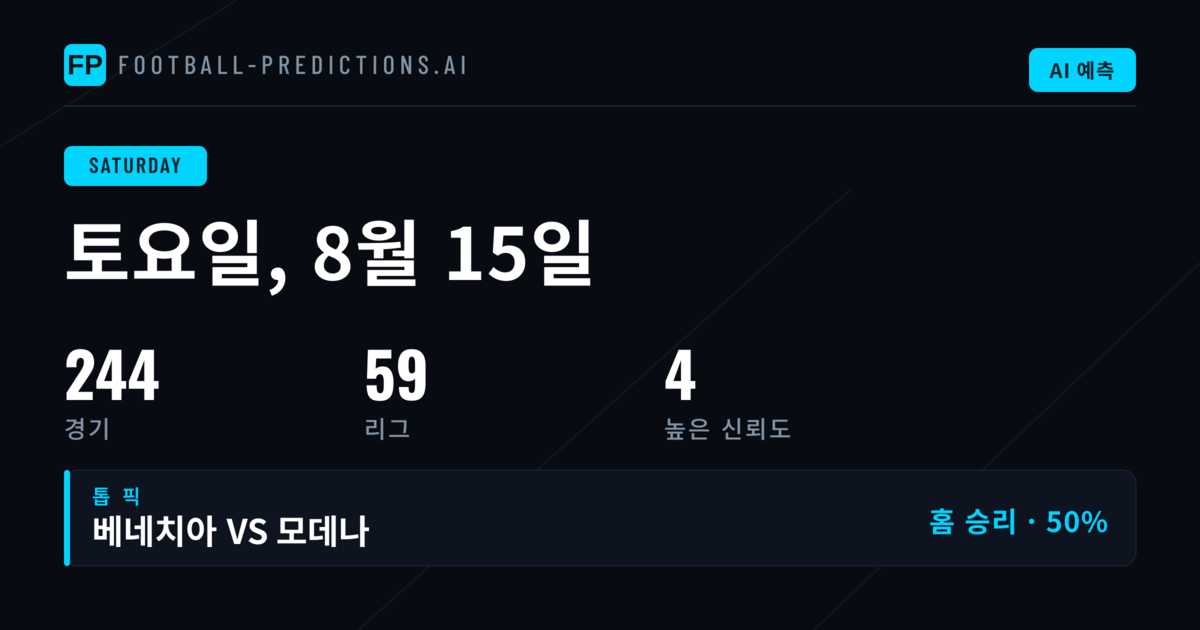 잉글랜드 축구 — 시즌 본격화 속 통계 분석