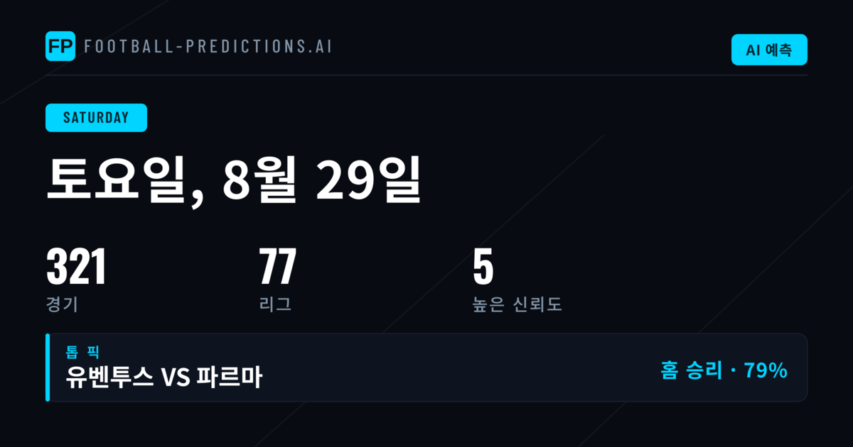 프리미어십과 분데스리가, 유럽의 중심축
