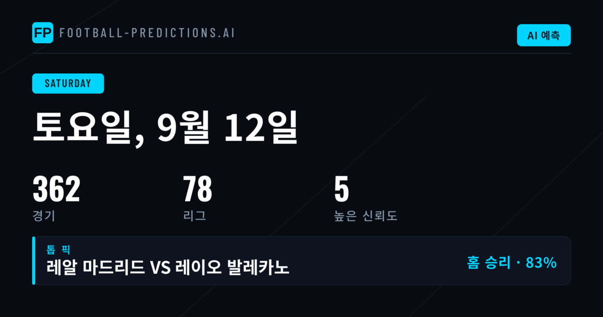 최근 시즌 통계가 말해주는 트렌드