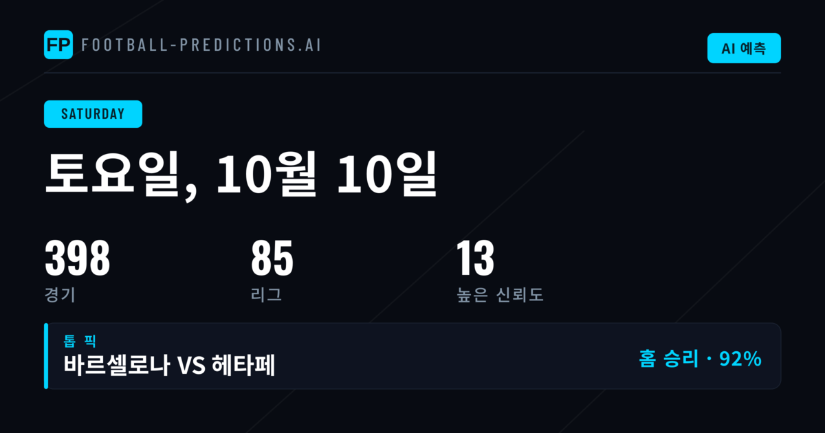 홈 승리와 양 팀 득점, 데이터가 말하는 토요일 흐름