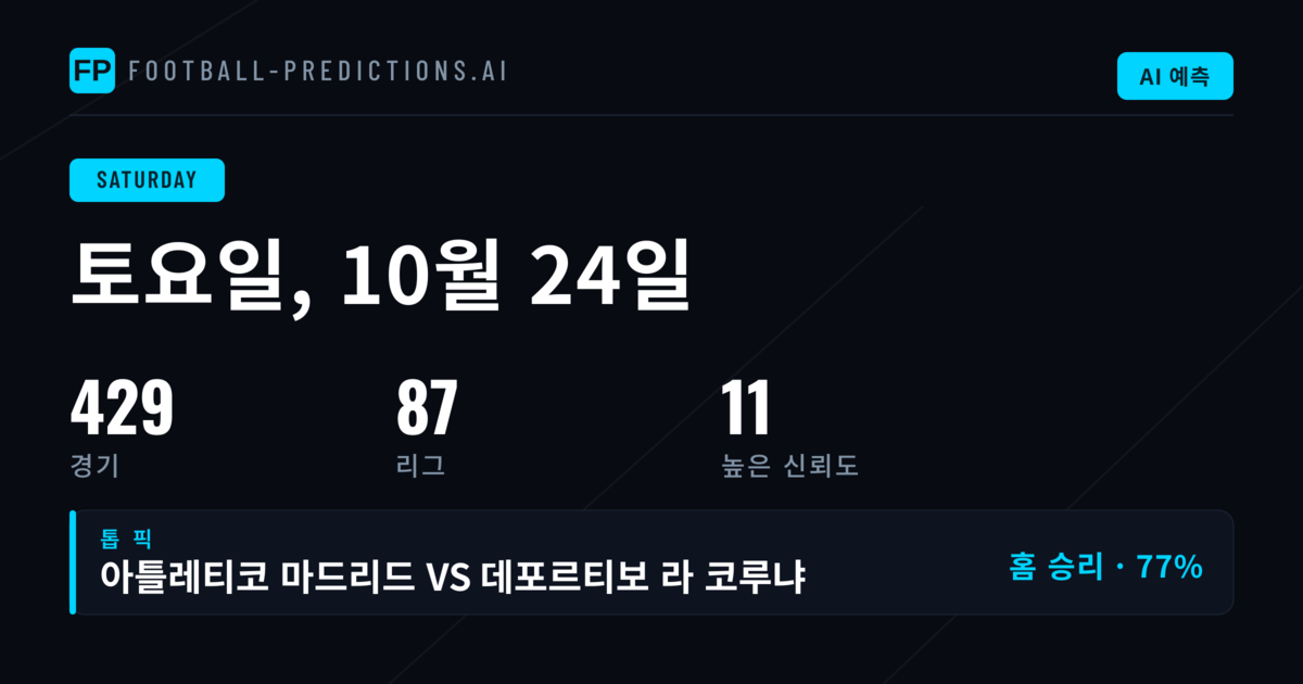 홈팀 우위 속에서 드러나는 베팅 패턴