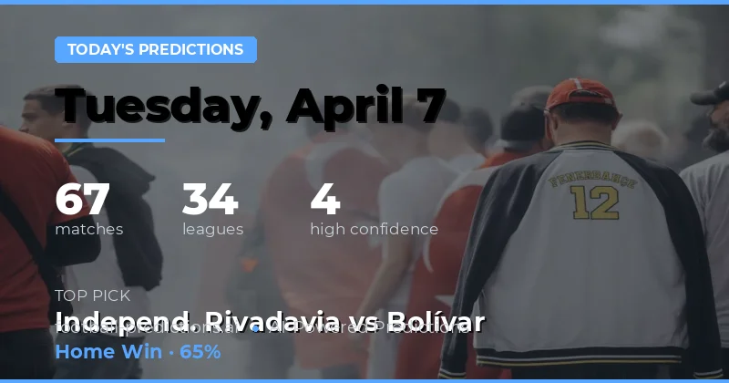 Today’s Matchday: A Mix of Opportunities and Challenges