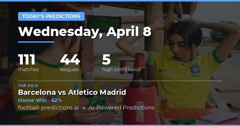 Today’s Football Action: Key Insights and High-Confidence Picks