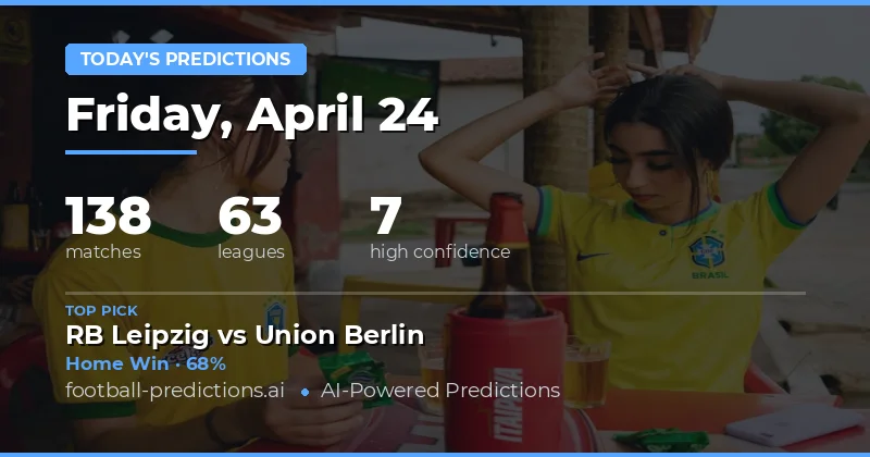 Mastering the Market on 24 Apr 2026