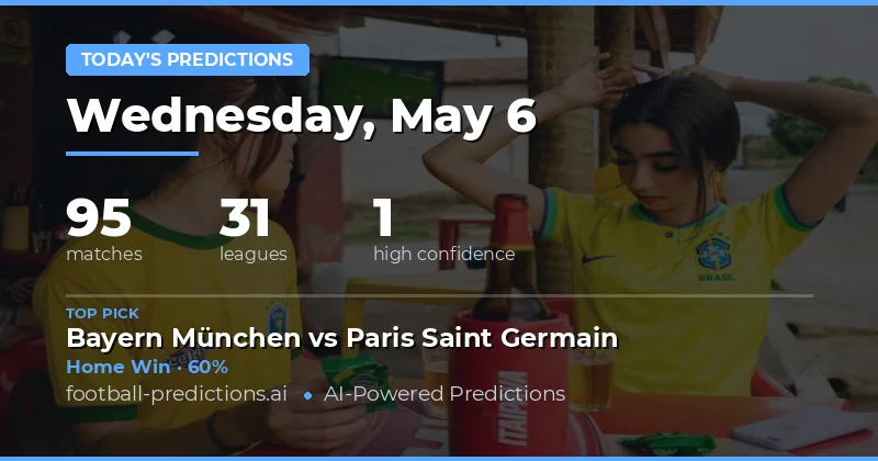 Todays Football Match Predictions