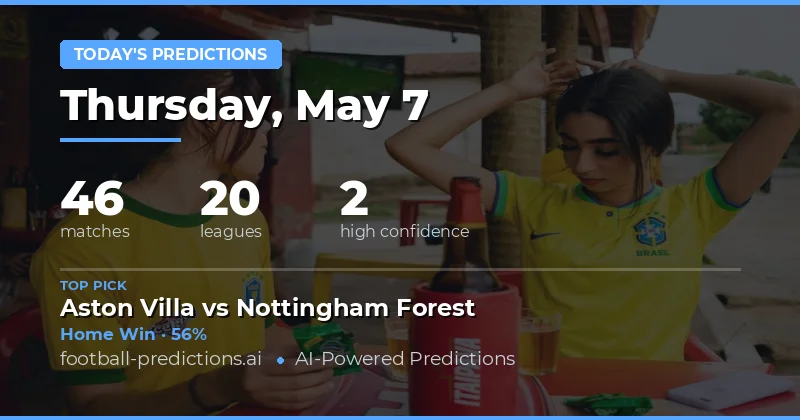Todays Football Predictions Overview