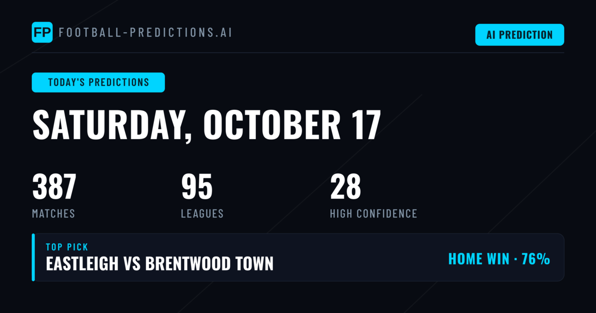 Football Predictions & Tips — Saturday, October 17, 2026
