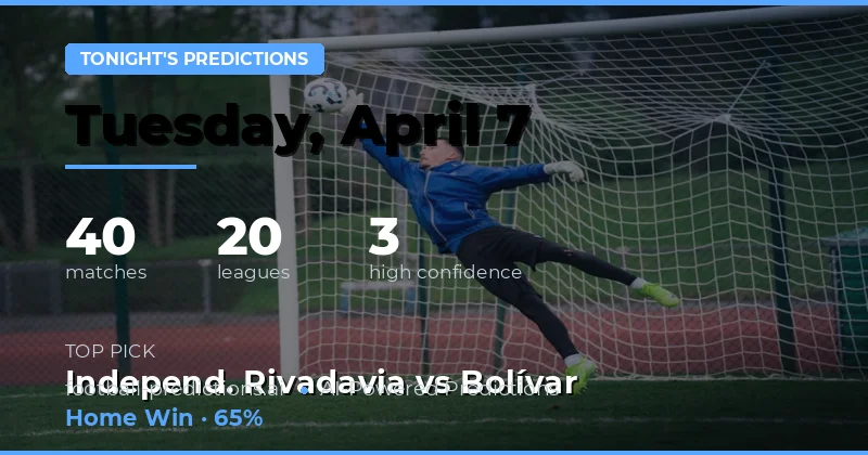 Dự Đoán Trận Đấu Hôm Nay – 7 Tháng 4 Năm 2026