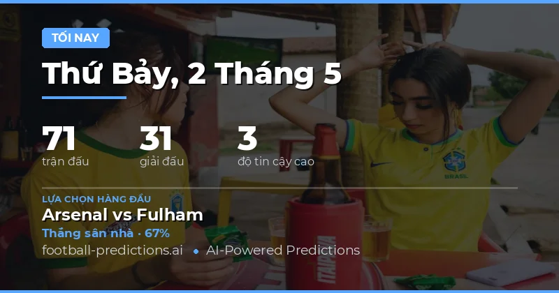Tổng quan thị trường bóng đá tối nay