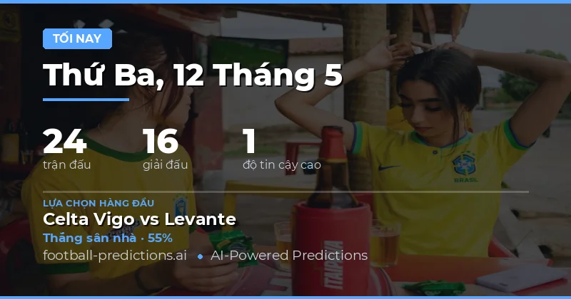 Tổng quan thị trường bóng đá tối nay