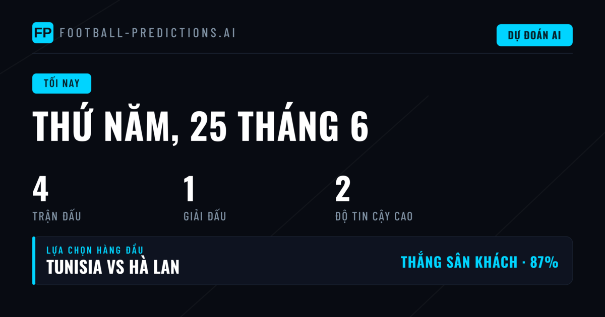 Các lựa chọn 1X2 hàng đầu cho ngày 25/06/2026