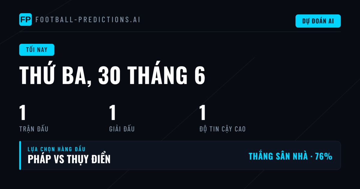 Phân Tích Kèo 1X2 Trận World Cup Đêm Nay