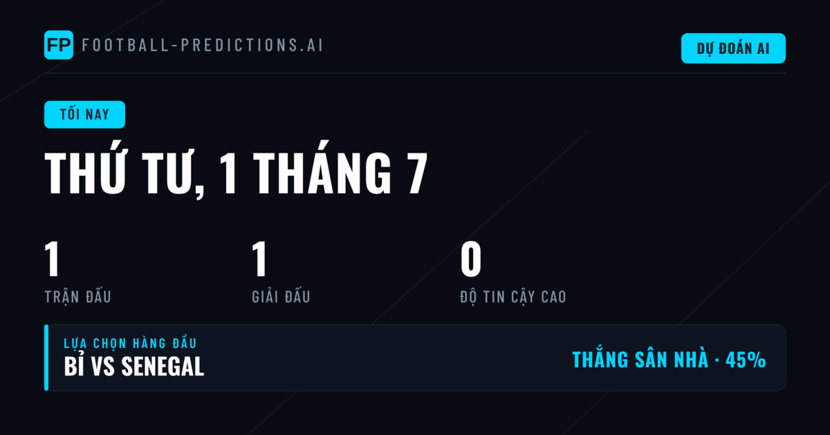 Phân tích kèo World Cup đêm 1/7/2026