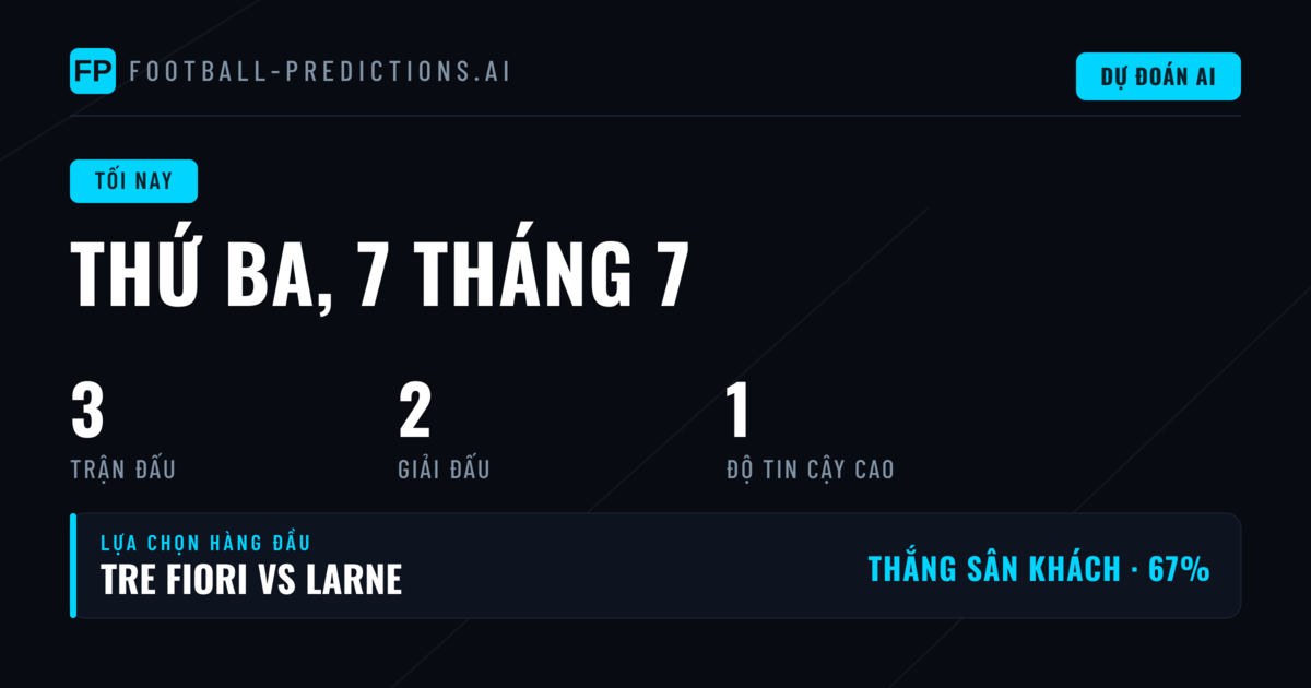 Khởi động đêm thi đấu sôi động