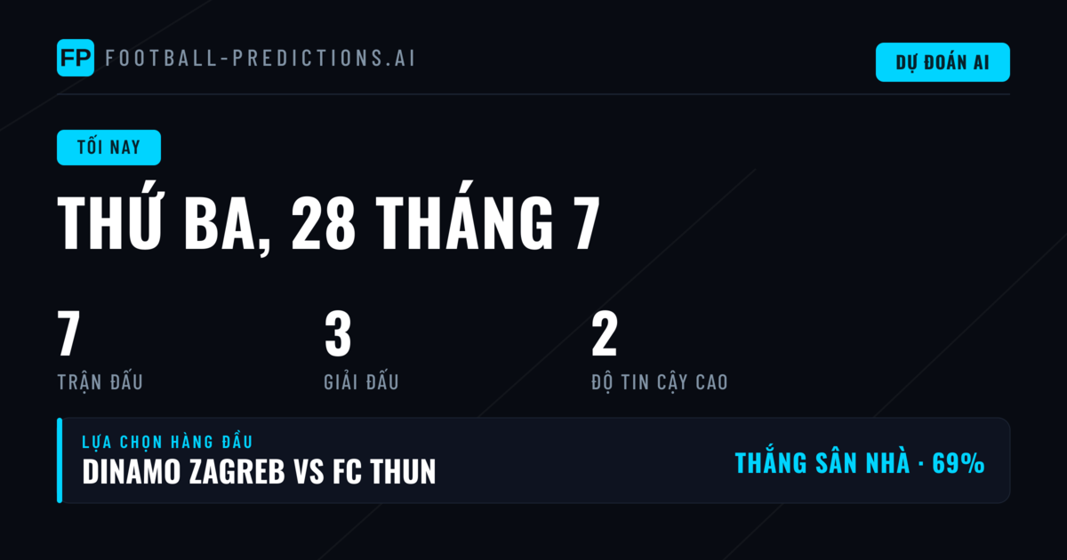 Xu hướng đặt cược đêm thứ Ba