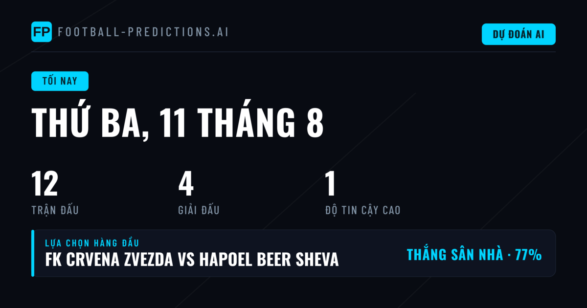 Lịch thi đấu đêm thứ Ba: 5 trận Champions League dẫn dắt vòng đấu