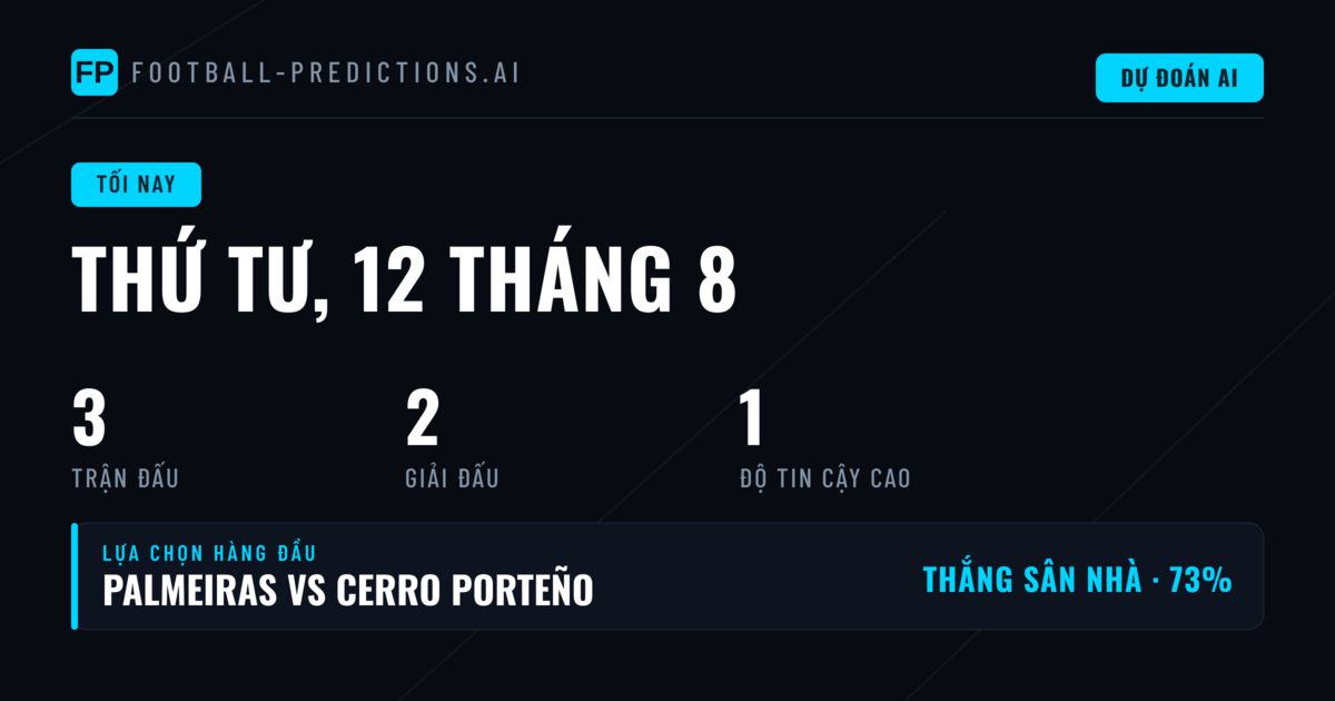 Phân tích kèo đấu đêm Copa Libertadores và Copa Argentina