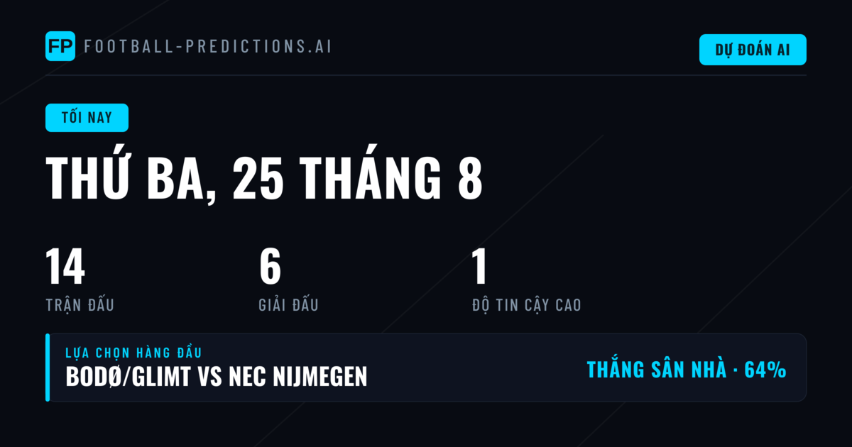 Phân tích toàn cảnh 14 trận đấu đêm nay