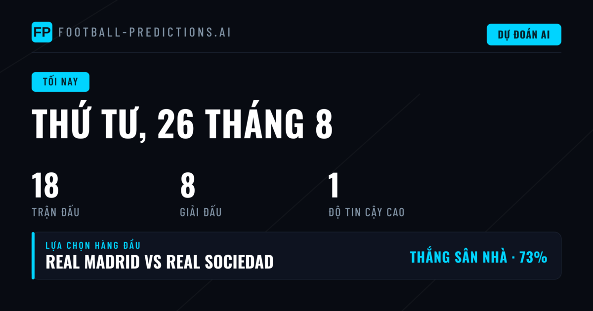 Phân tích đêm thi đấu Champions League và giải VĐQG